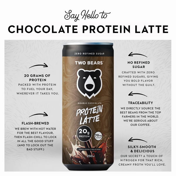 Chocolate Protein Latte